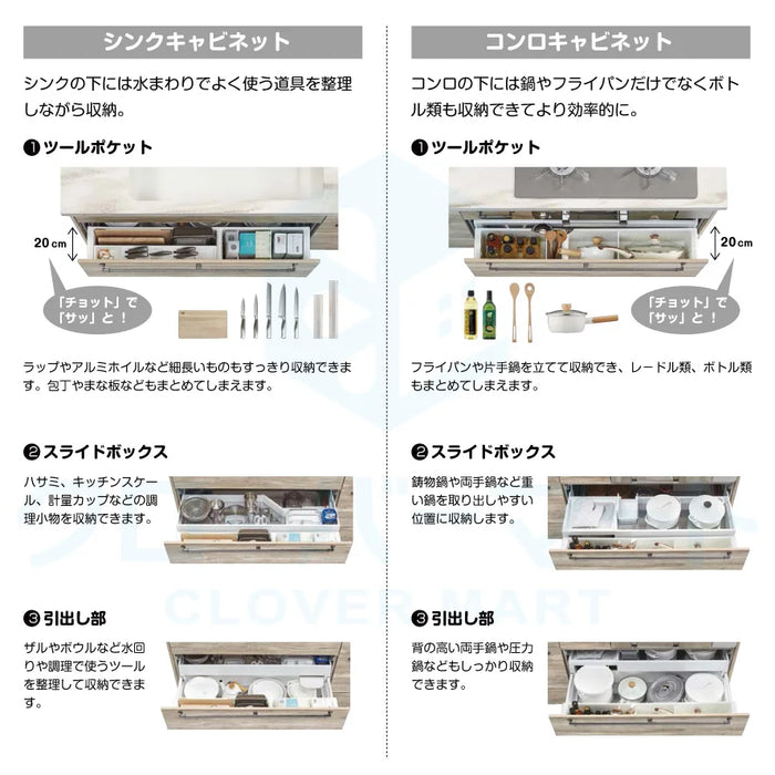 【キャンペーン特価】クリナップ Cleanup システムキッチン ステディア [STEDIA]：壁付Ｉ型 2100mm(210cm) 基本プラン