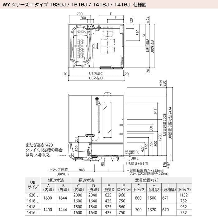 TOTO システムバスルーム マンションリモデルバスルーム：ひろがるWYほっカラリ床シリーズ Tタイプ 1416Jサイズ 基本仕様 マンションリモデル用