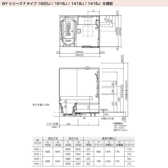 TOTO システムバスルーム マンションリモデルバスルーム：ひろがるWYほっカラリ床シリーズ Fタイプ 1620Jサイズ 基本仕様 マンションリモデル用