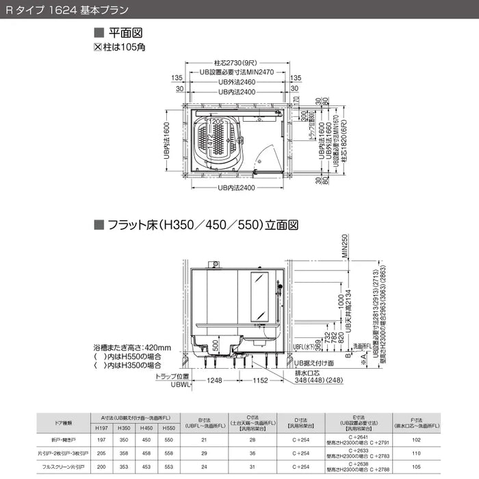 TOTO システムバスルーム シンラ [SYNLA]：Rタイプ 1624サイズ 基本プラン 戸建て用