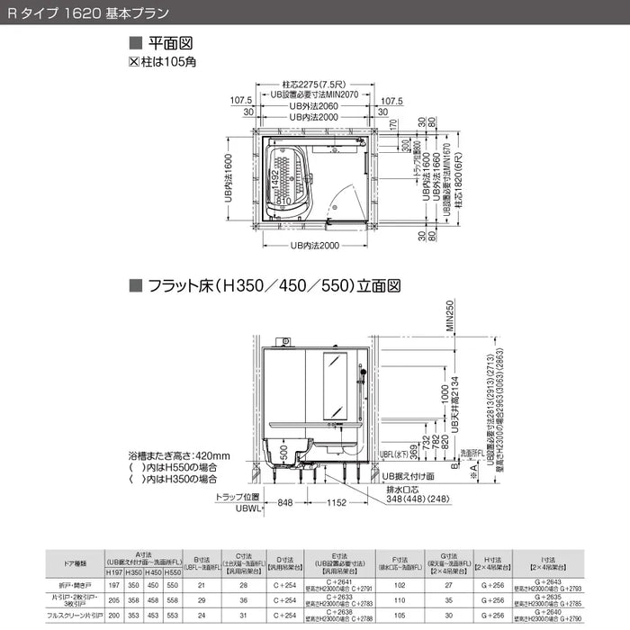 TOTO システムバスルーム シンラ [SYNLA]：Rタイプ 1620サイズ 基本プラン 戸建て用