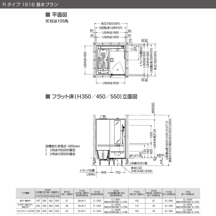 TOTO システムバスルーム シンラ [SYNLA]：Rタイプ 1616サイズ 基本プラン 戸建て用