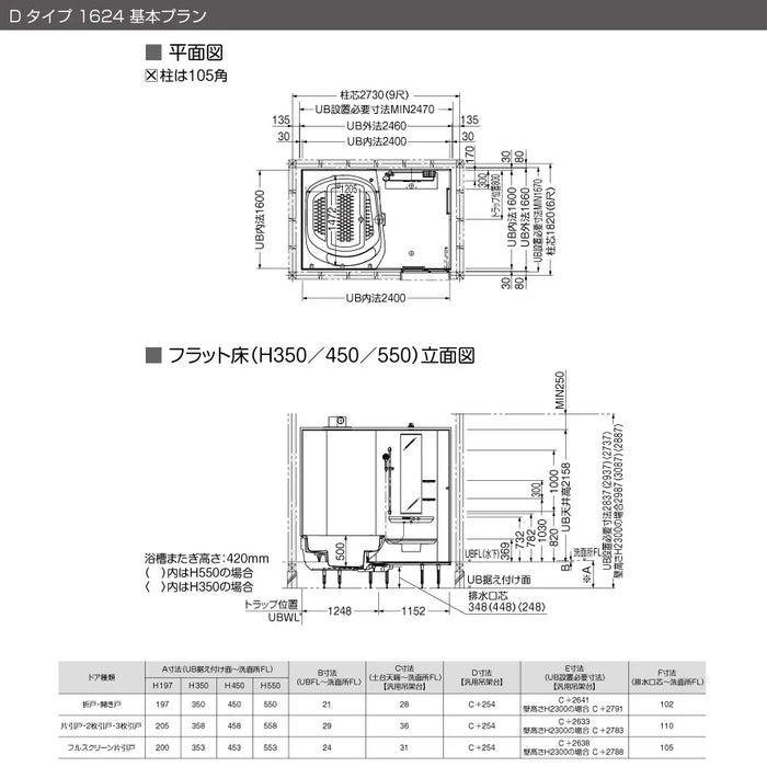 TOTO システムバスルーム シンラ [SYNLA]：Dタイプ 1624サイズ 基本プラン 戸建て用