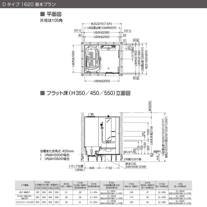 TOTO システムバスルーム シンラ [SYNLA]：Dタイプ 1620サイズ 基本プラン 戸建て用