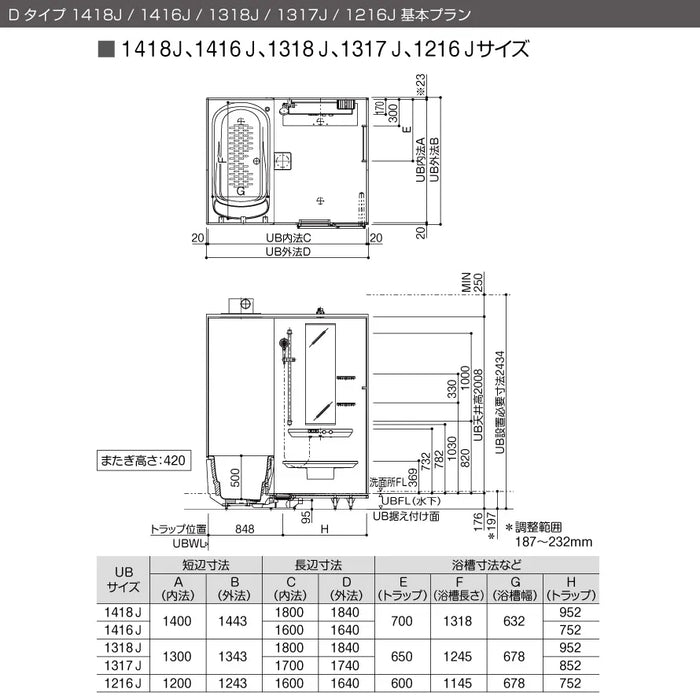 TOTO システムバスルーム シンラ [SYNLA]：Dタイプ 1416Jサイズ 基本プラン マンションリモデル用