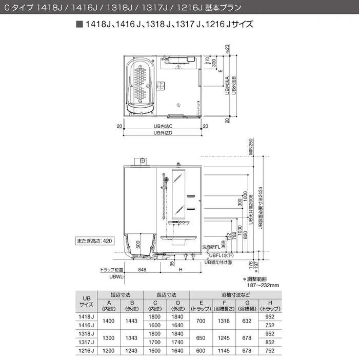 TOTO システムバスルーム シンラ [SYNLA]：Cタイプ 1318Jサイズ 基本プラン マンションリモデル用