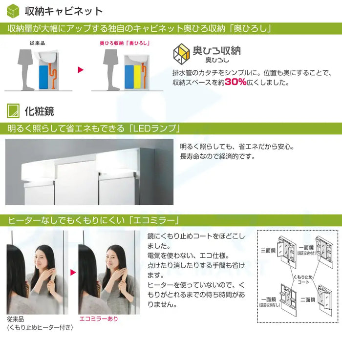 TOTO 洗面化粧台 Vシリーズ：2枚扉タイプ W750mm (間口75cm) 1面鏡