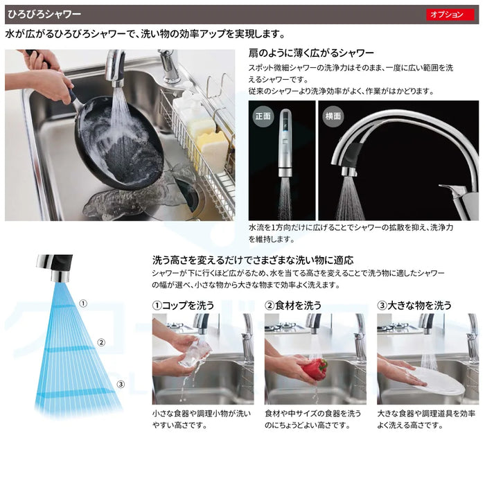 LIXIL リクシル システムキッチン ノクト [noct] 壁付I型 W2550mm (255cm) リテックススタイルプラン