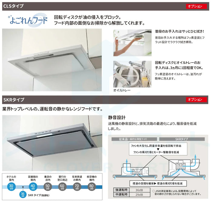 LIXIL リクシル システムキッチン ノクト [noct] 壁付I型 W2550mm (255cm) リテックススタイルプラン
