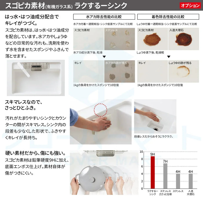 Panasonic パナソニック システムキッチン Sクラス [S-CLASS] 壁付けI型 W2550mm (255cm) エッセンシャルプラン トリプルワイド