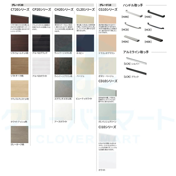 Panasonic パナソニック システムキッチン Sクラス [S-CLASS] 壁付けI型 W2550mm (255cm) フリオおすすめプラン トリプルワイド