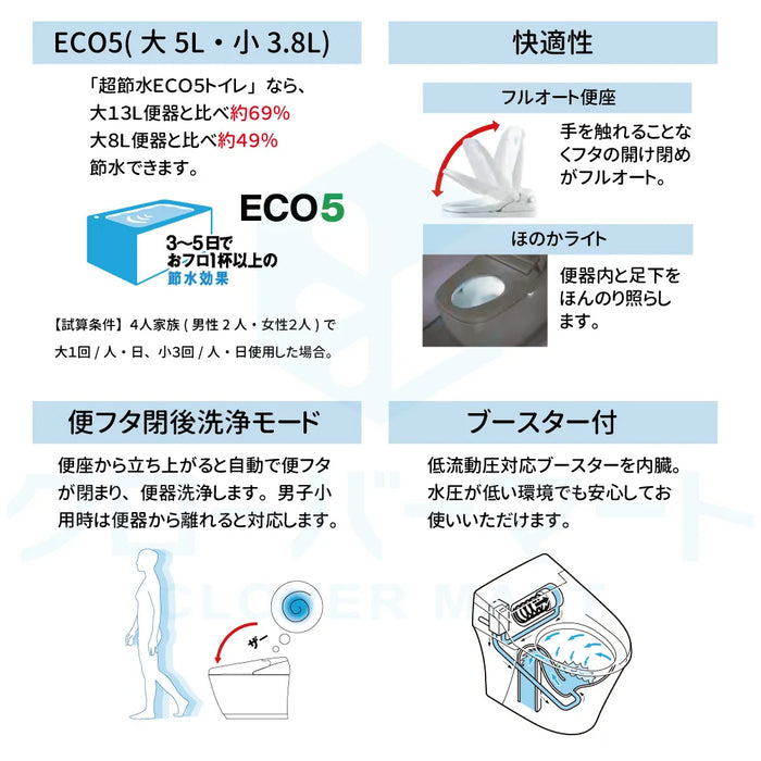 LIXIL リクシル タンクレストイレ サティスS [SATIS S]：S6グレード