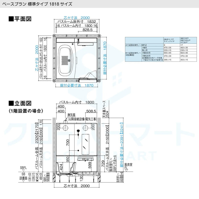 パナソニック Panasonic システムバスルーム ビバス [BEVAS]：1818サイズ ベースプラン 標準タイプ 戸建て用