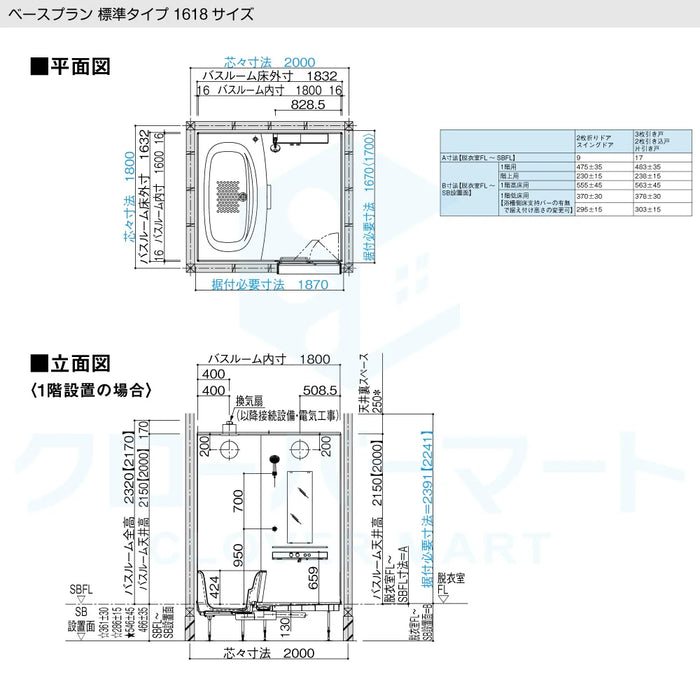 パナソニック Panasonic システムバスルーム ビバス [BEVAS]：1618サイズ ベースプラン 標準タイプ 戸建て用