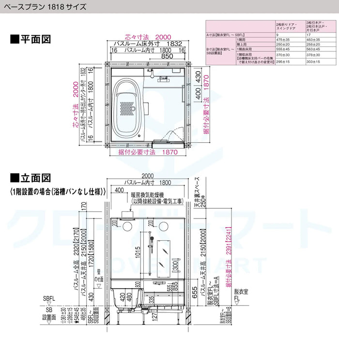 パナソニック Panasonic システムバスルーム オフローラ [Oflora]：1818サイズ スゴピカクリーンプラン 戸建て用