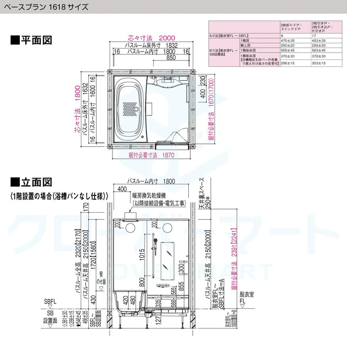 パナソニック Panasonic システムバスルーム オフローラ [Oflora]：1618サイズ ミニマムセレクトプラン 戸建て用