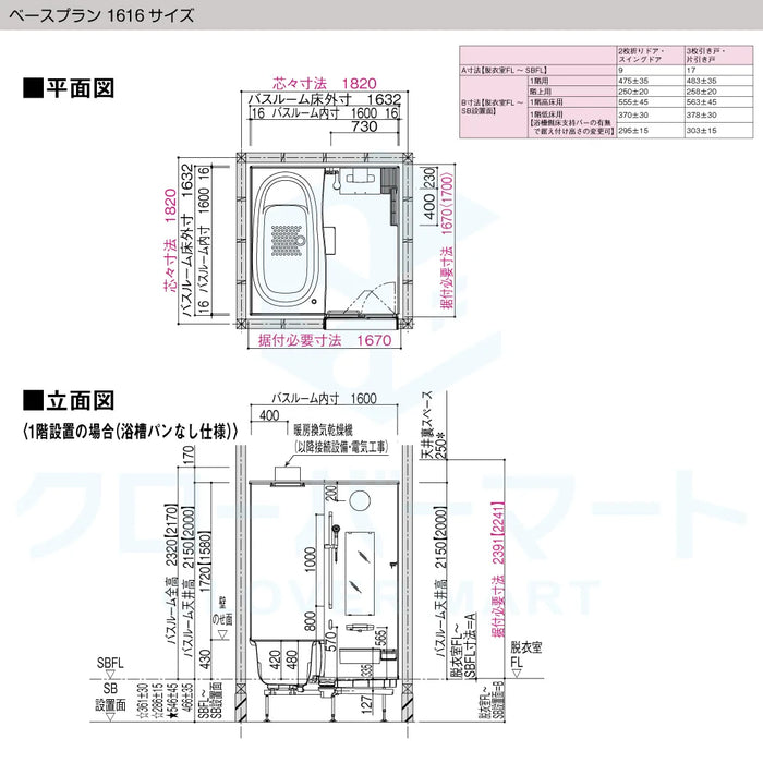 パナソニック Panasonic システムバスルーム オフローラ [Oflora]：1616サイズ ミニマムセレクトプラン 戸建て用