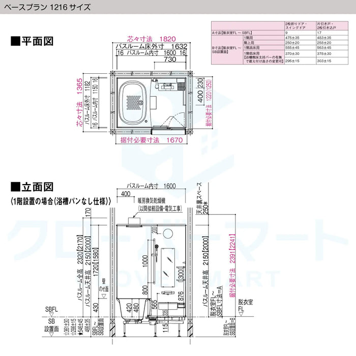 パナソニック Panasonic システムバスルーム オフローラ [Oflora]：1216サイズ ミニマムセレクトプラン 戸建て用