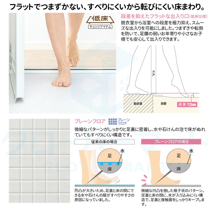 ハウステック Housetec ユニットバスルーム NJシリーズ [NJ series] NWB 1115サイズ 基本仕様 アパート・マンションリフォーム用