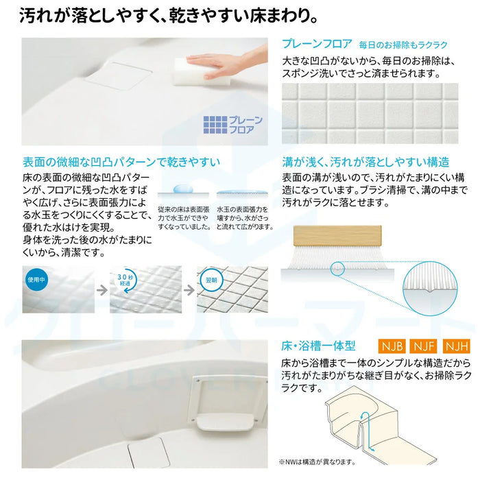 ハウステック Housetec ユニットバスルーム NJシリーズ [NJ series] NWB 1216サイズ 基本仕様 アパート・マンションリフォーム用