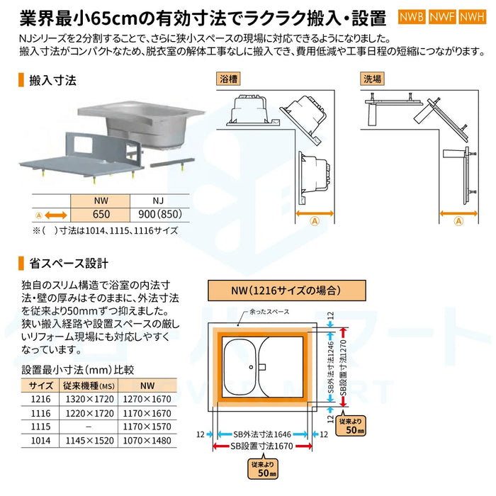 ハウステック Housetec ユニットバスルーム NJシリーズ [NJ series] NWB 1116サイズ 基本仕様 アパート・マンションリフォーム用