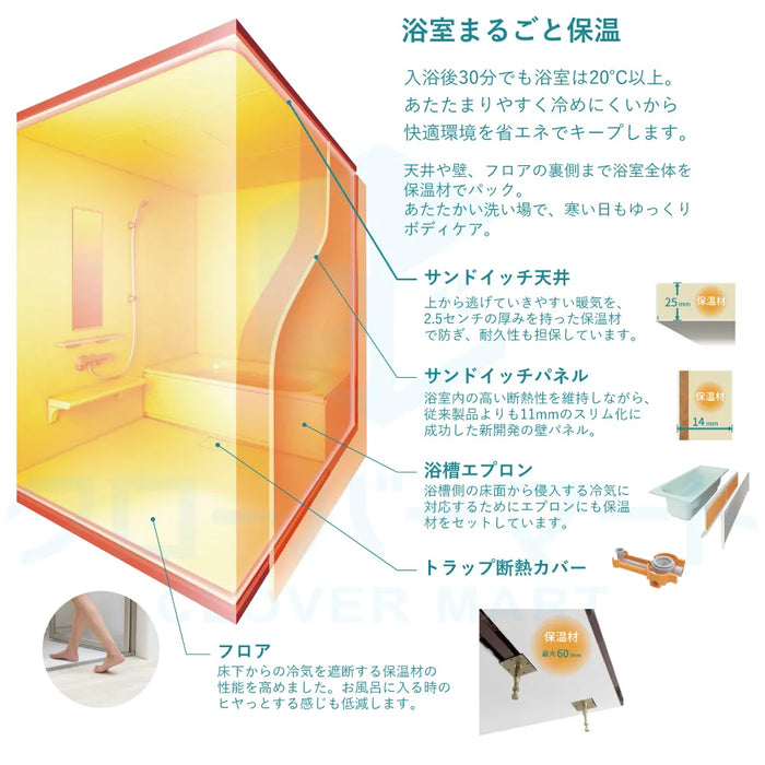 クリナップ Cleanup システムバスルーム ラクヴィア rakuvia：1216型 基本プラン 戸建て用