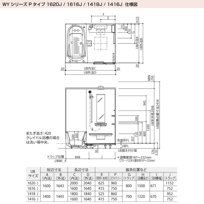 TOTO システムバスルーム マンションリモデルバスルーム：ひろがるWYほっカラリ床シリーズ Pタイプ 1620Jサイズ 基本仕様 マンションリモデル用