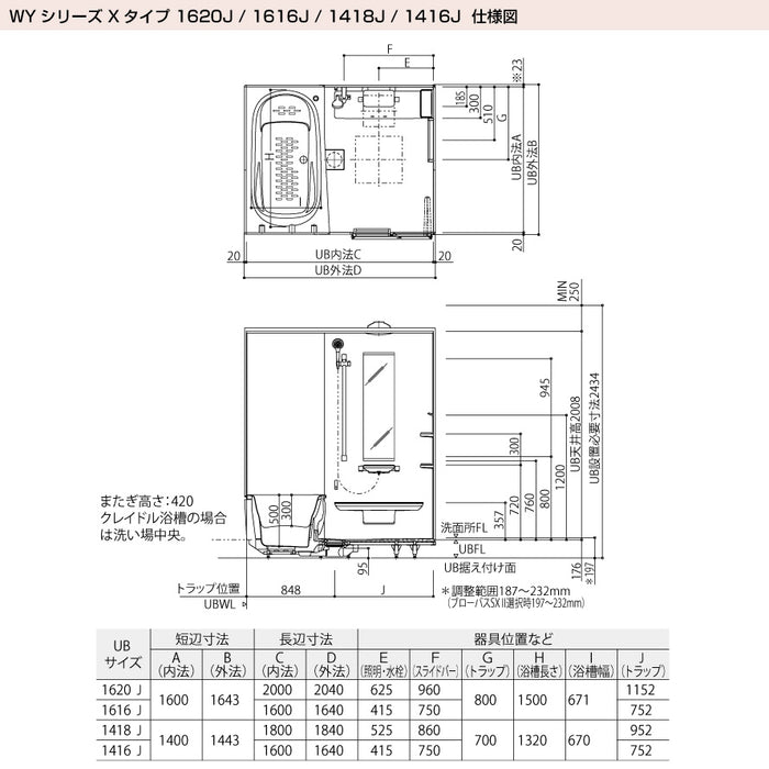 TOTO システムバスルーム マンションリモデルバスルーム：ひろがるWYほっカラリ床シリーズ Xタイプ 1620Jサイズ 基本仕様 マンションリモデル用