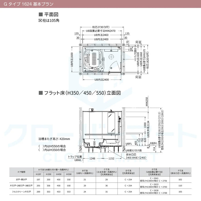 TOTO システムバスルーム シンラ [SYNLA]：Gタイプ 1624サイズ 基本プラン 戸建て用