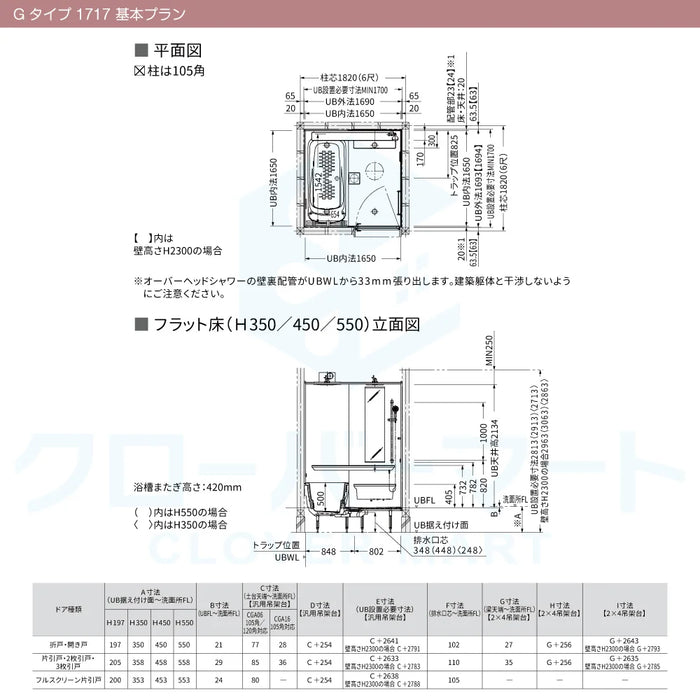 TOTO システムバスルーム シンラ [SYNLA]：Gタイプ 1717サイズ 基本プラン 戸建て用