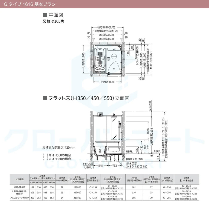 TOTO システムバスルーム シンラ [SYNLA]：Gタイプ 1616サイズ 基本プラン 戸建て用