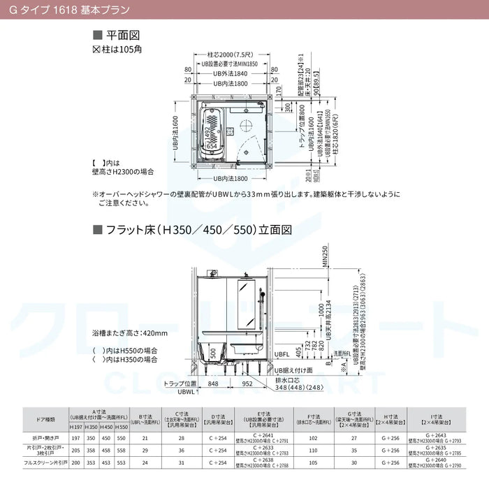 TOTO システムバスルーム シンラ [SYNLA]：Gタイプ 1618サイズ 基本プラン 戸建て用