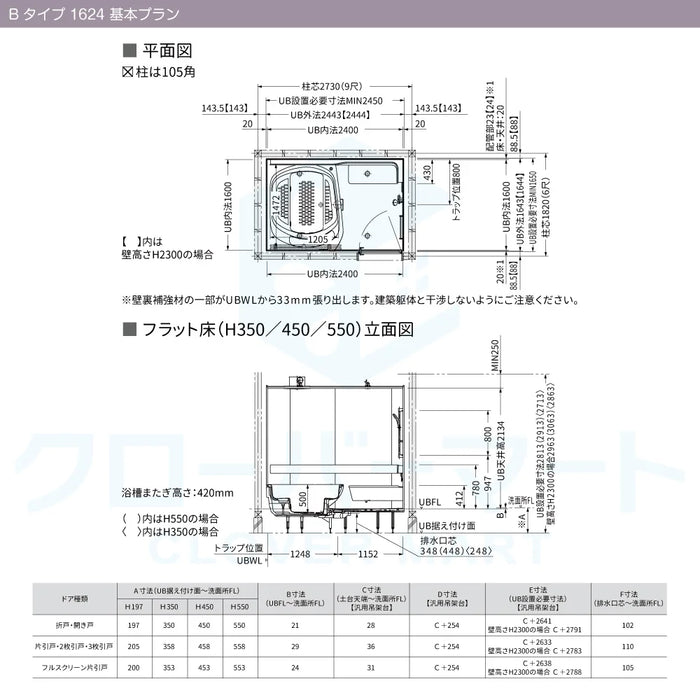 TOTO システムバスルーム シンラ [SYNLA]：Bタイプ 1624サイズ 基本プラン 戸建て用