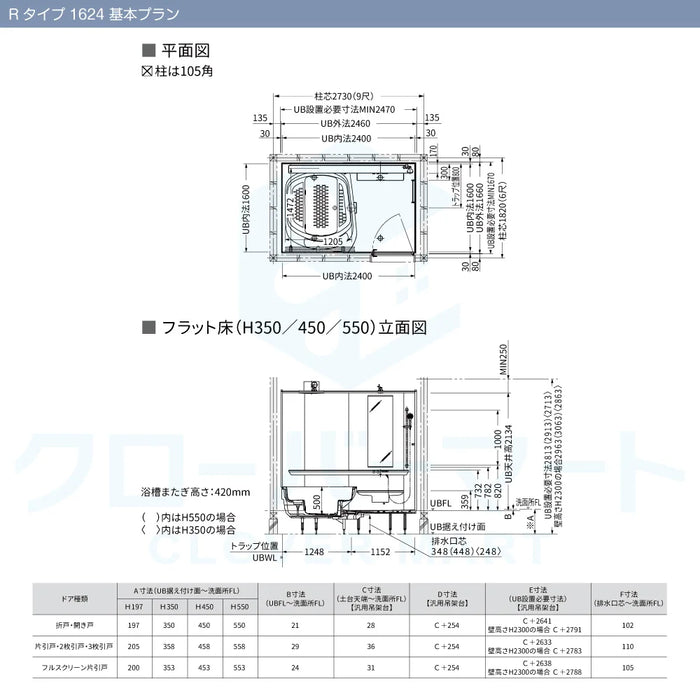 TOTO システムバスルーム シンラ [SYNLA]：Rタイプ 1624サイズ 基本プラン 戸建て用