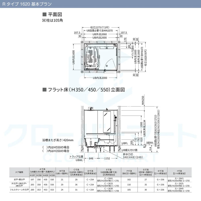 TOTO システムバスルーム シンラ [SYNLA]：Rタイプ 1620サイズ 基本プラン 戸建て用