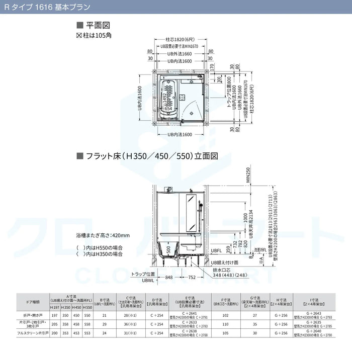 TOTO システムバスルーム シンラ [SYNLA]：Rタイプ 1616サイズ 基本プラン 戸建て用