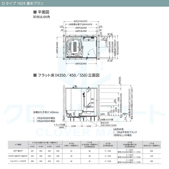 TOTO システムバスルーム シンラ [SYNLA]：Dタイプ 1624サイズ 基本プラン 戸建て用