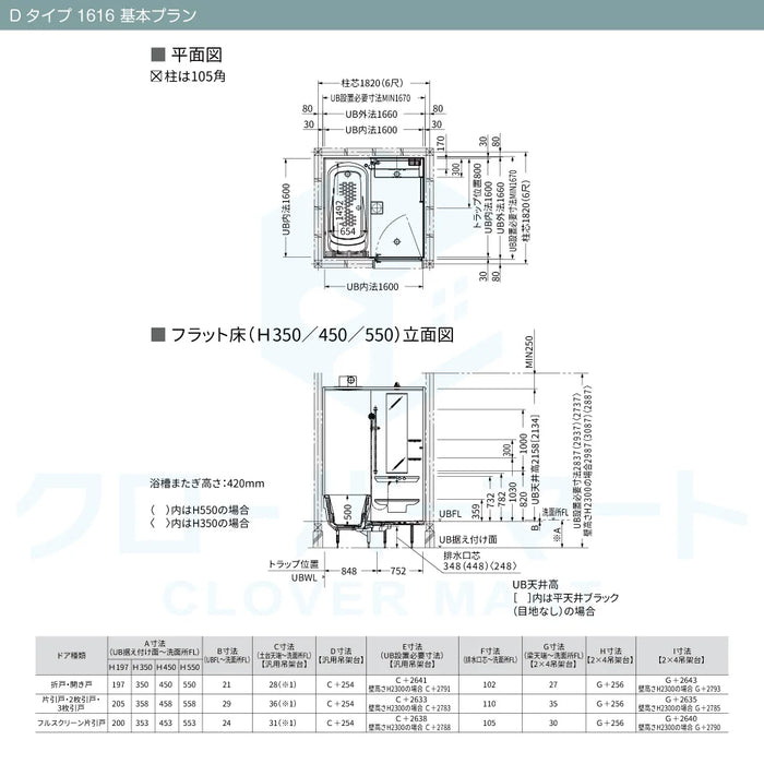 TOTO システムバスルーム シンラ [SYNLA]：Dタイプ 1616サイズ 基本プラン 戸建て用