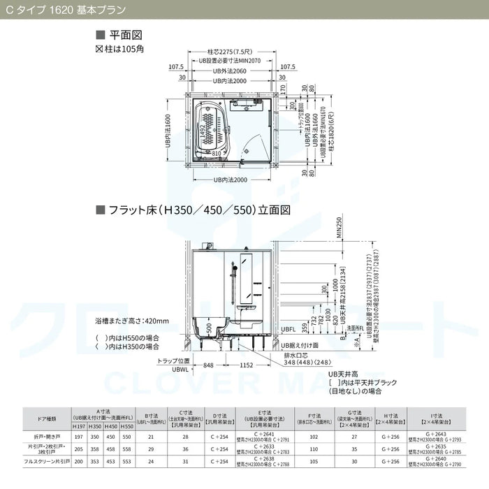 TOTO システムバスルーム シンラ [SYNLA]：Cタイプ 1620サイズ 基本プラン 戸建て用