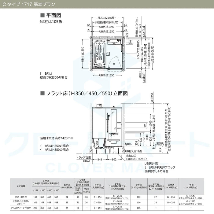 TOTO システムバスルーム シンラ [SYNLA]：Cタイプ 1717サイズ 基本プラン 戸建て用