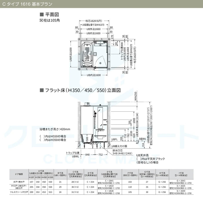 TOTO システムバスルーム シンラ [SYNLA]：Cタイプ 1616サイズ 基本プラン 戸建て用