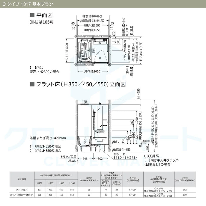 TOTO システムバスルーム シンラ [SYNLA]：Cタイプ 1317サイズ 基本プラン 戸建て用