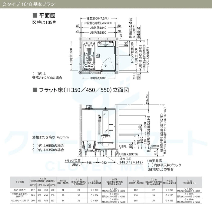 TOTO システムバスルーム シンラ [SYNLA]：Cタイプ 1618サイズ 基本プラン 戸建て用