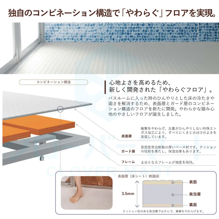 トクラス Toclas ユニットバス ヴィタール[VITAR]：Bプラン 1317サイズ EMグレード 標準仕様 マンションリフォーム用