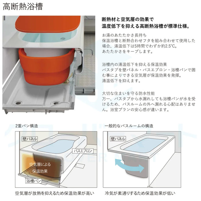 トクラス Toclas システムバス ユーノ[YUNO]：COMFORT LIFE 1616サイズ ブロッコタイプ 標準仕様 戸建て用