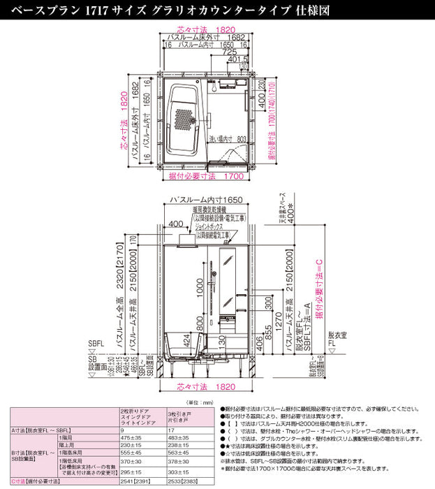 Panasonic 戸建用システムバスルーム L-Classバスルーム ベースプラン 1717サイズ グラリオカウンタータイプ — クローバーマート