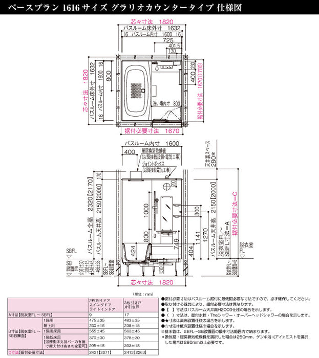 Panasonic 戸建用システムバスルーム L-Classバスルーム ベースプラン 1616サイズ グラリオカウンタータイプ 寸法図