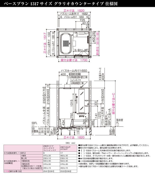 Panasonic 戸建用システムバスルーム L-Classバスルーム ベースプラン 1317サイズ グラリオカウンタータイプ — クローバーマート