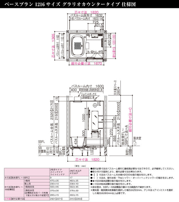 Panasonic 戸建用システムバスルーム L-Classバスルーム ベースプラン 1216サイズ グラリオカウンタータイプ 寸法図