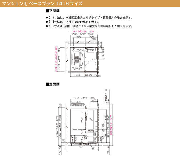 Panasonic マンションリフォーム用システムバスルーム リフォムス ベースプラン 1416サイズ — クローバーマート